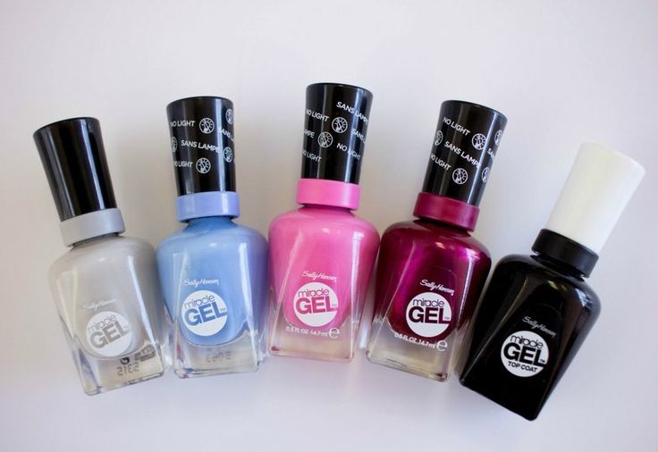 Gel Nail Polish