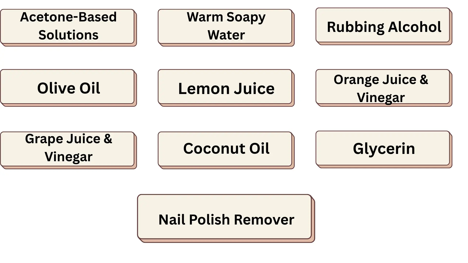 How to Remove Nail Glue at Home: A Step by Step Guide
