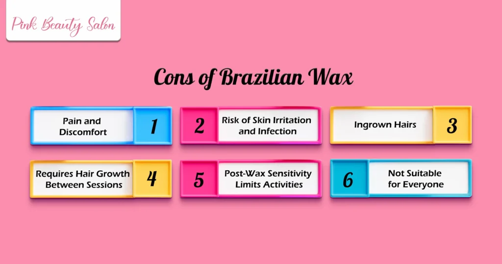 Cons of Brazilian Wax