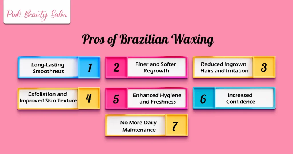 Pros of Brazilian Waxing