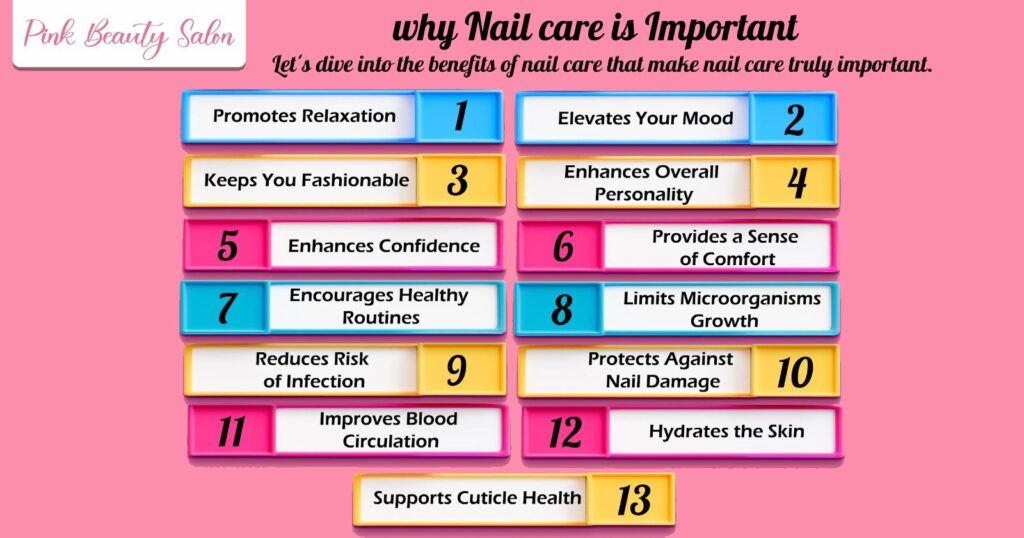 Why Nail Care is Important