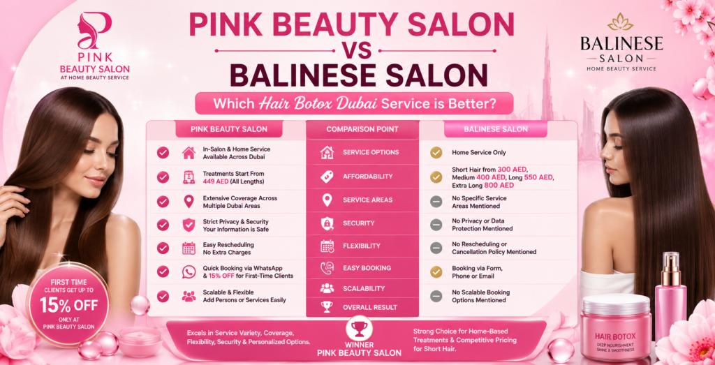 Hair Botox Dubai Pink Beauty Salon vs Balinese Salon