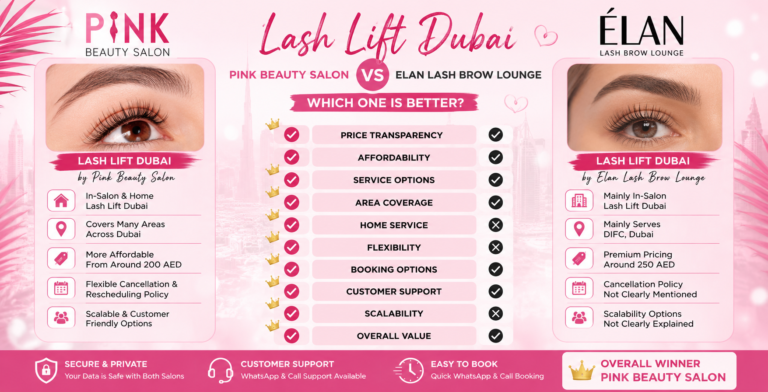 Lash Lift Dubai Pink Beauty Salon vs Elan Lash Brow Lounge
