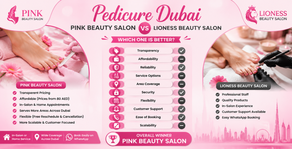 Pedicure Dubai | Pink Beauty Salon vs Lioness Beauty Salon