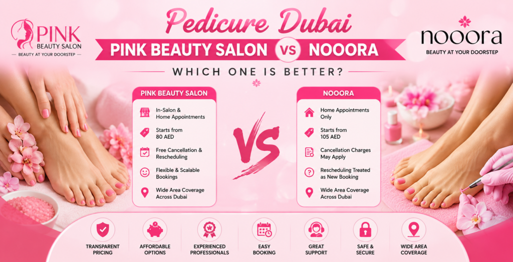 Pedicure Dubai | Pink Beauty Salon vs Nooora