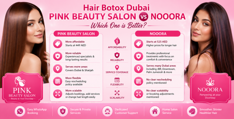 Hair Botox Dubai | Pink Beauty Salon vs Nooora